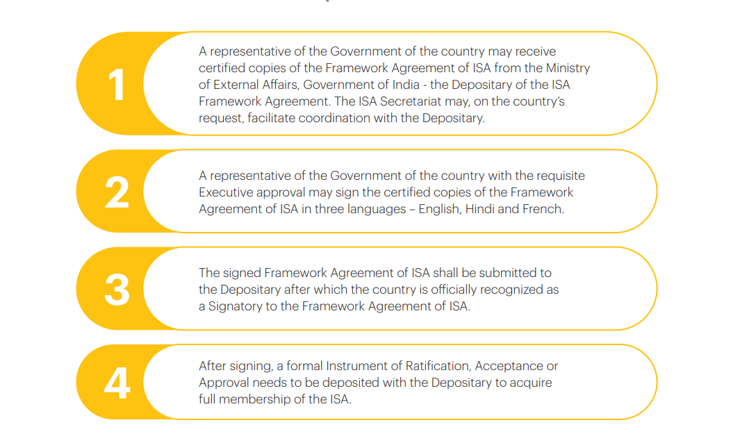 Global_Solar_Facility